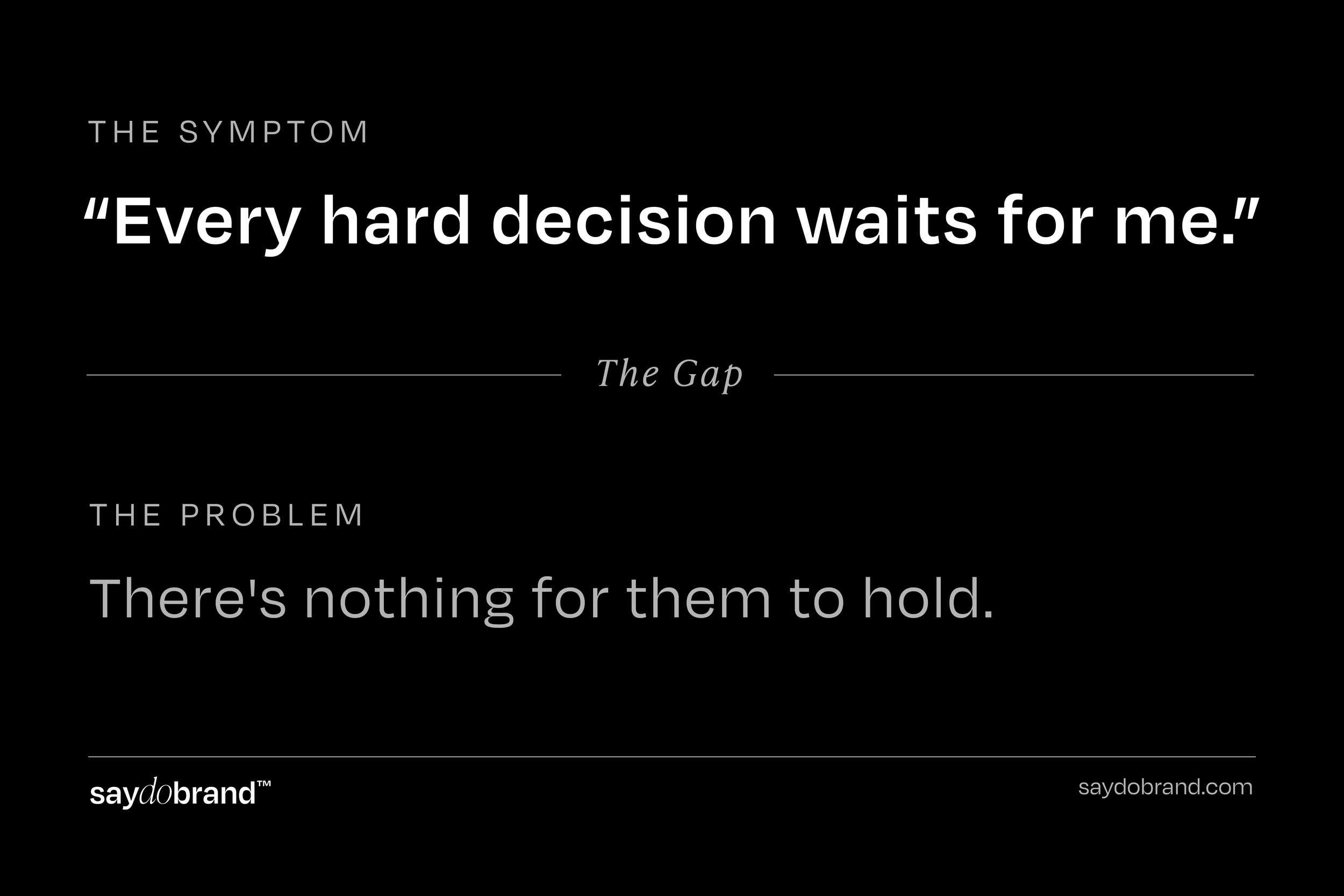 A Brand Promise is Not Yet a Decision Rule.