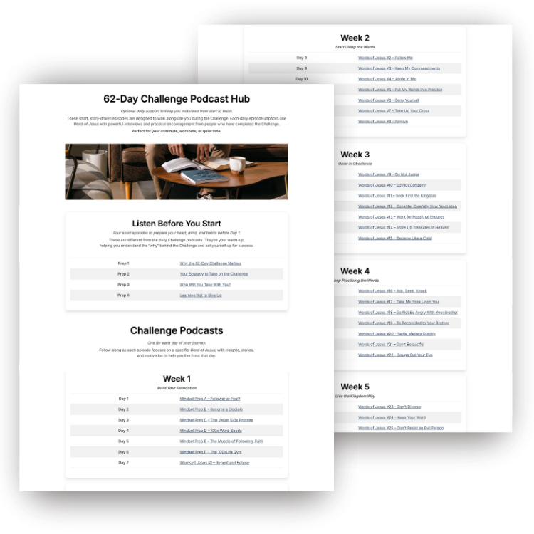 Digital planner for the 62-day challenge showing podcast lessons, weekly rhythms, and daily prompts.