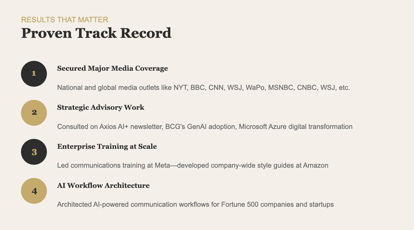 A webpage section titled "Proven Track Record" listing four accomplishments: 1. Secured major media coverage, citing outlets like NYT, BBC, CNN. 2. Strategic advisory work on Axios AI+ newsletter, BCG GenAI adoption, Microsoft Azure transformation. 3. Enterprise training at Meta and Amazon. 4. AI workflow architecture for Fortune 500 companies.