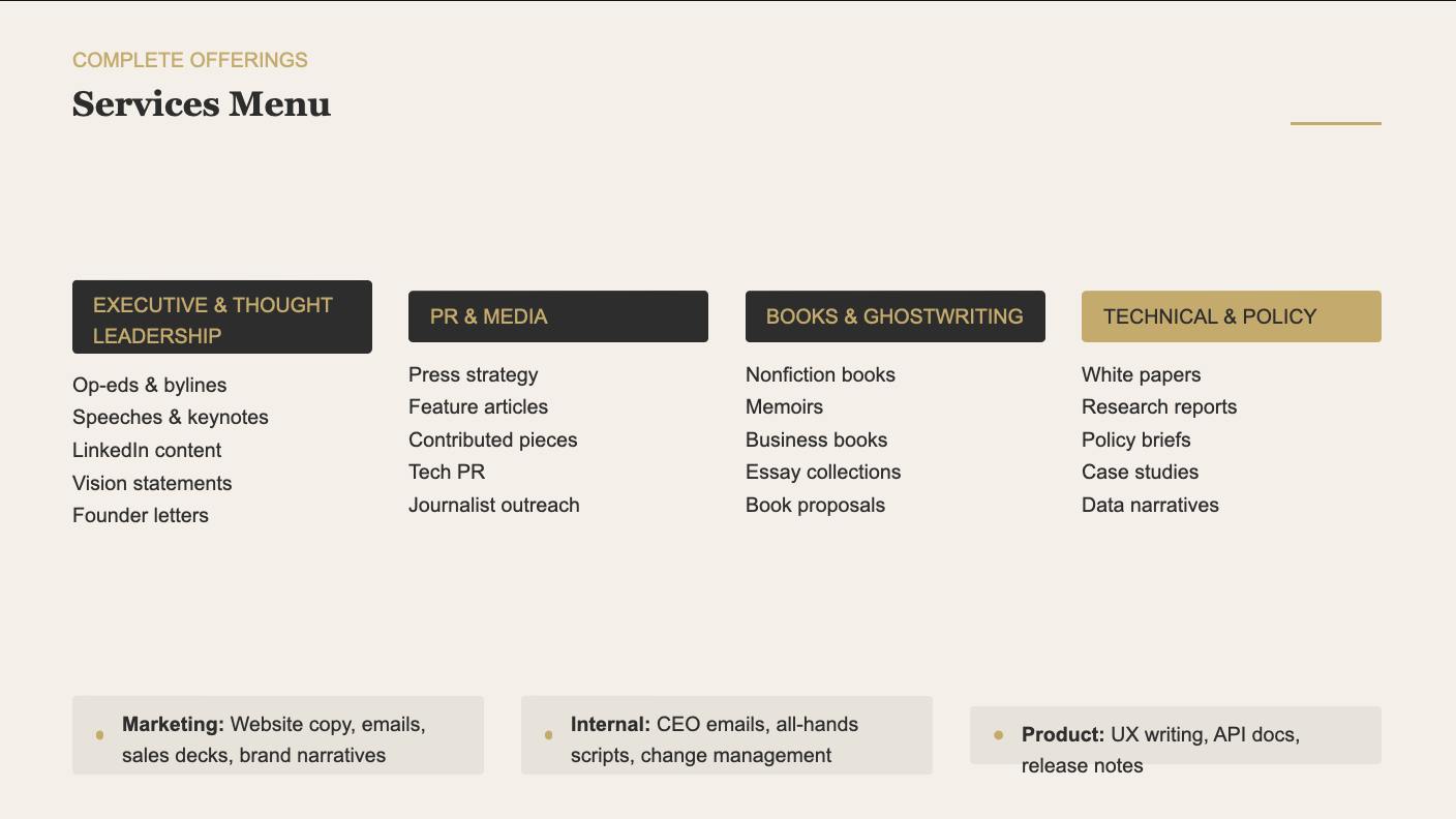 A services menu with categories: Executive & Thought Leadership, PR & Media, Books & Ghostwriting, Technical & Policy. Each category lists specific services. There are three sections at the bottom labeled Marketing, Internal, and Product, with descriptions of activities like website copy, CEO emails, and UX writing.