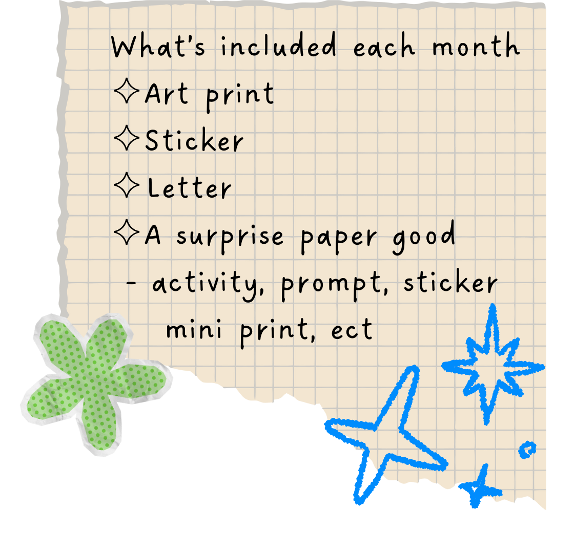 A torn piece of grid paper with handwritten list titled 'What's included each month'. Items include art print, sticker, letter, a surprise paper with activity, prompt, sticker, mini print, etc. Decorative elements include a green polka-dotted flower cutout in the lower left corner and blue star and line doodles in the lower right corner.