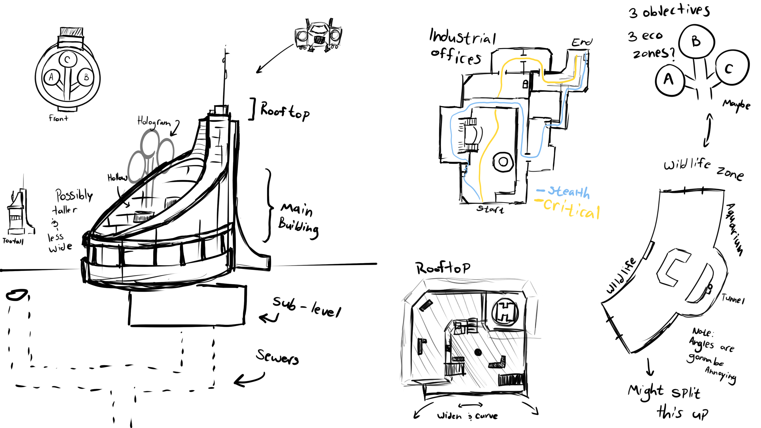 Level Design Project |Cyberpunk 2077| #1
