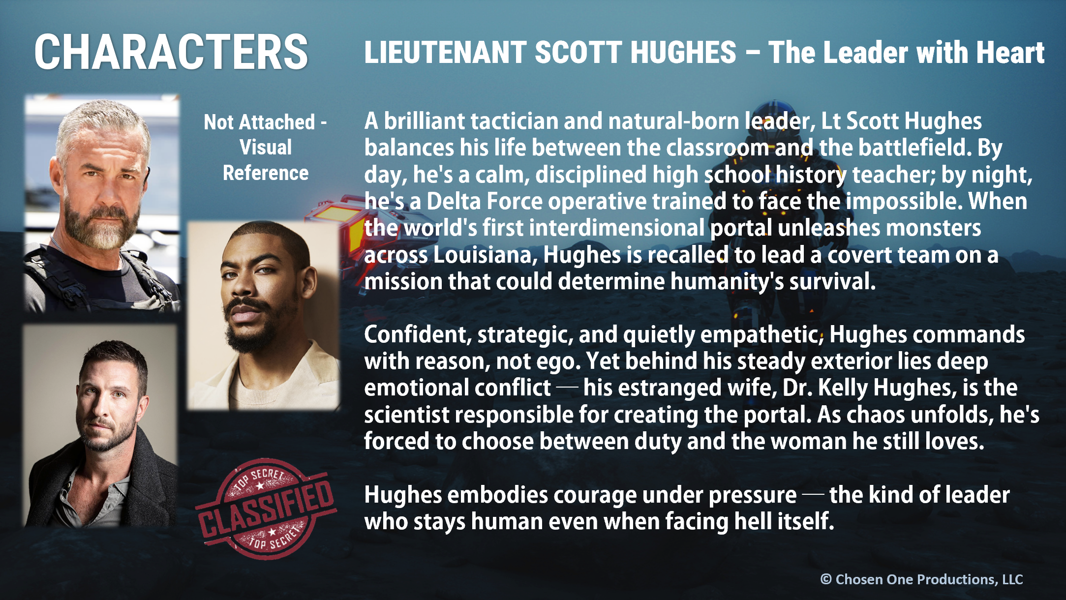 Character profile of Lieutenant Scott Hughes featuring a collage of three potential male actors, a background image of a soldier in a desert setting, and text describing his leadership qualities and background.
