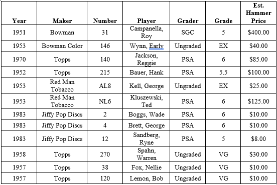 Table listing collectible disc golf discs with details such as year, maker, number, player, grader, grade, and estimated hammer price.