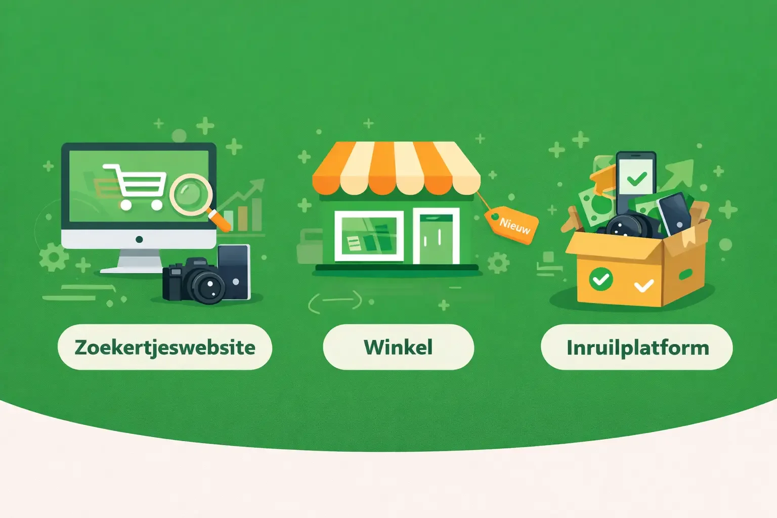 Hoe kies je de beste manier om je laptop of elektronica te verkopen?