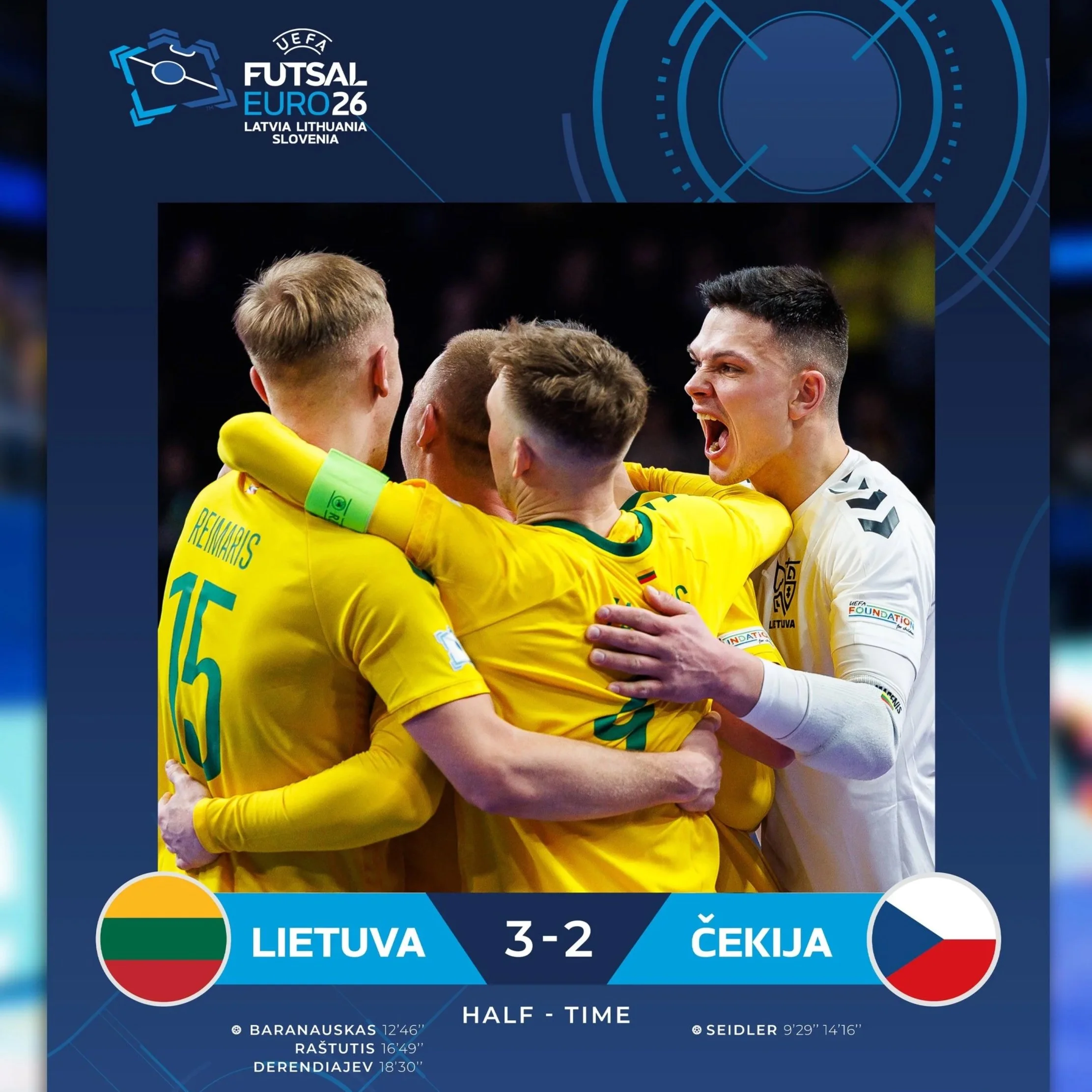UEFA Futsal EURO 2026
