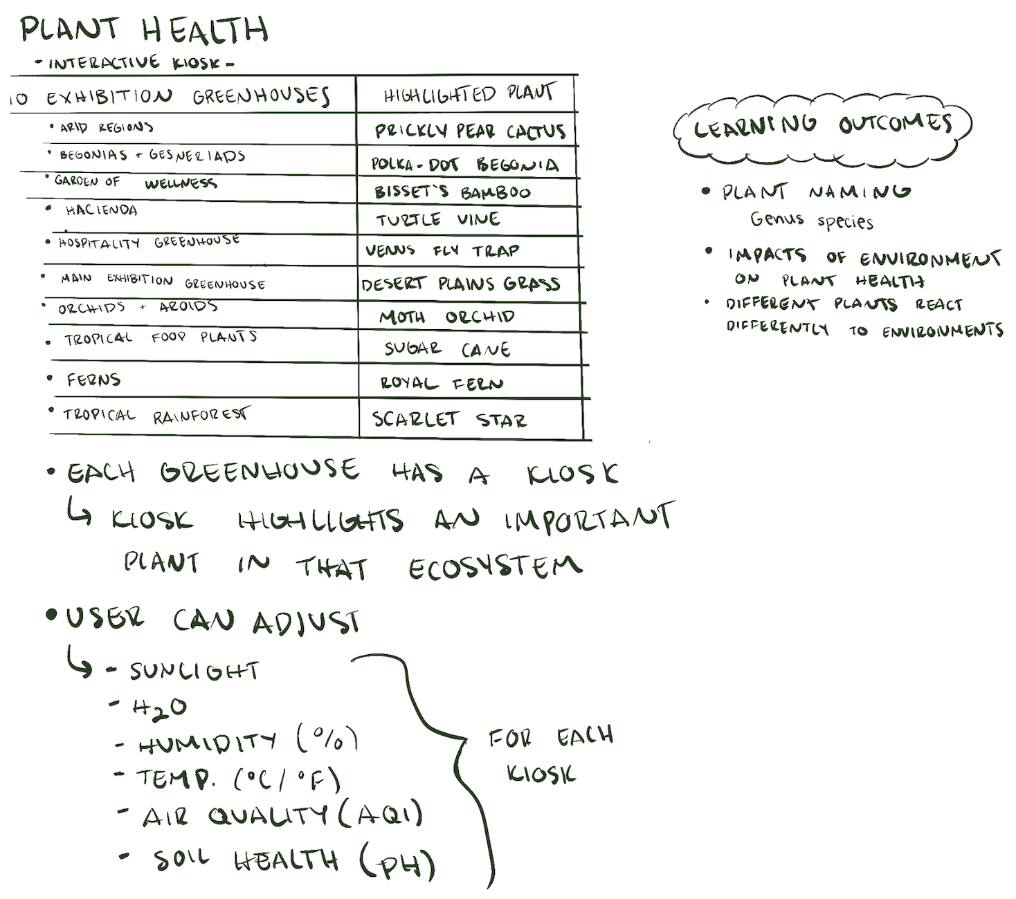 Screenshot 2026-01-07 at 3.15.11 PM.png