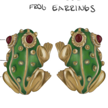 Jewelry Comparison
