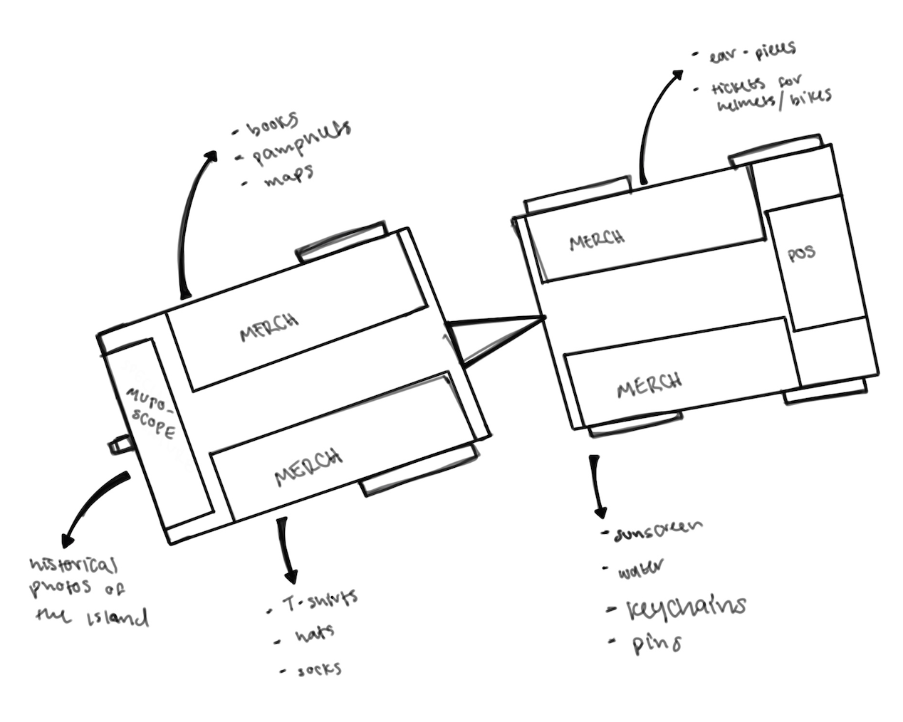 Screenshot 2026-01-07 at 3.39.19 PM.png