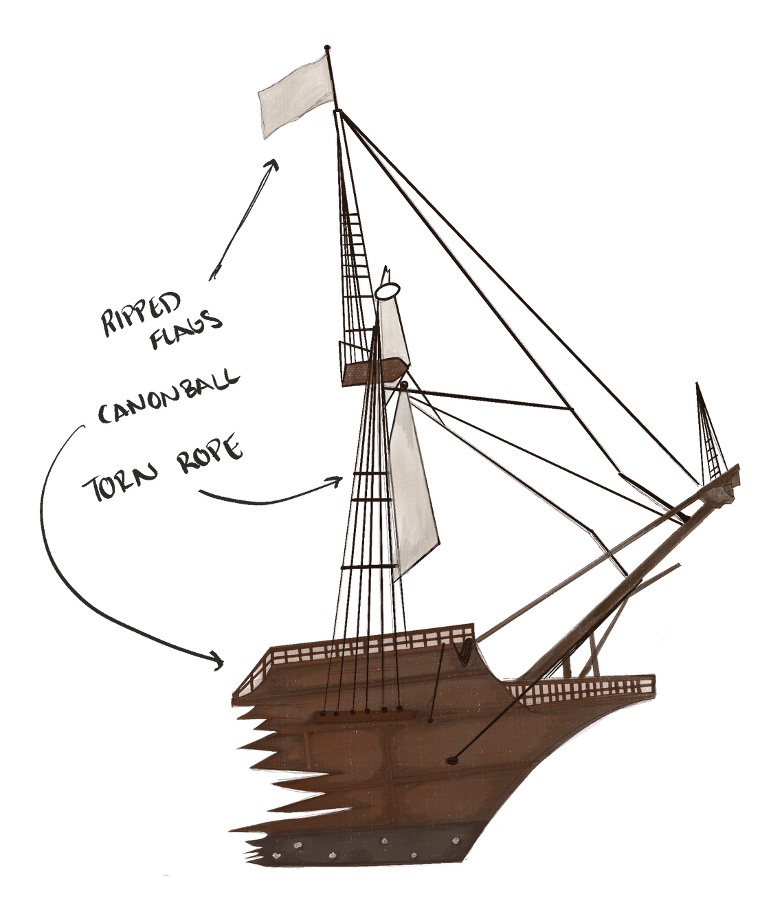 Screenshot 2026-01-07 at 3.04.40 PM.png