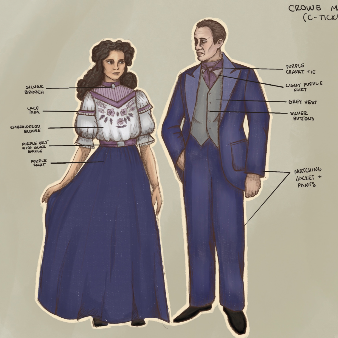 The Bloodstained Frontier