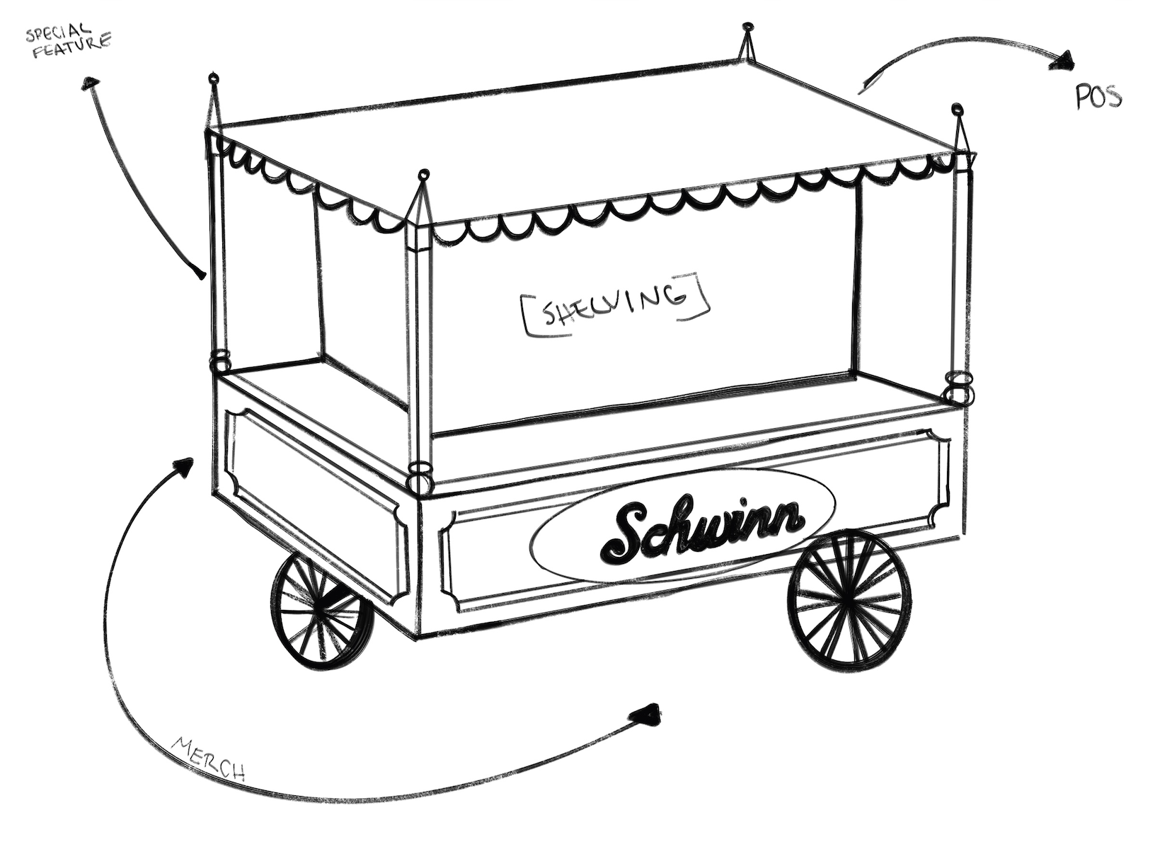 Screenshot 2026-01-07 at 3.38.42 PM.png