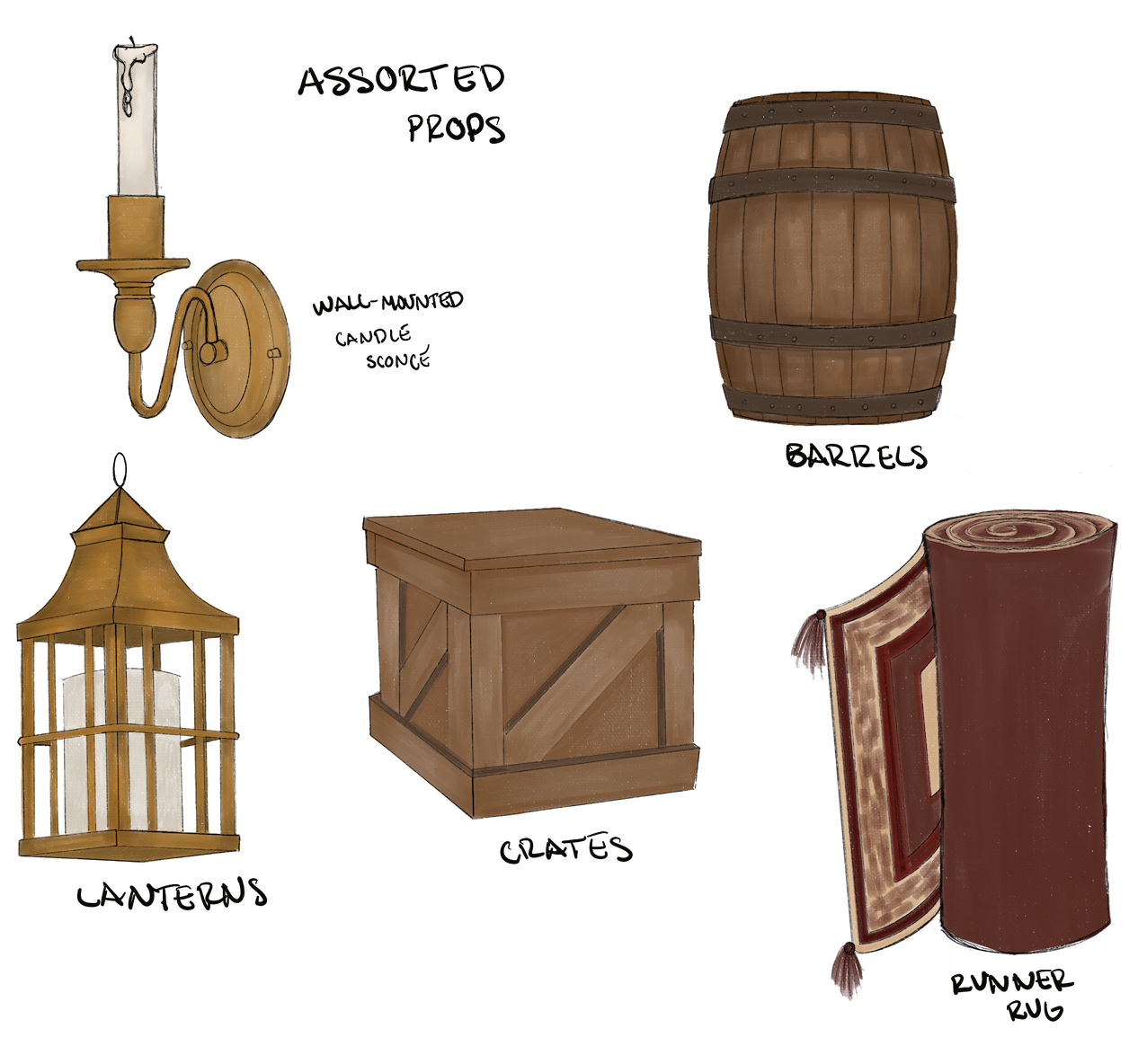 Screenshot 2026-01-07 at 3.04.24 PM.png