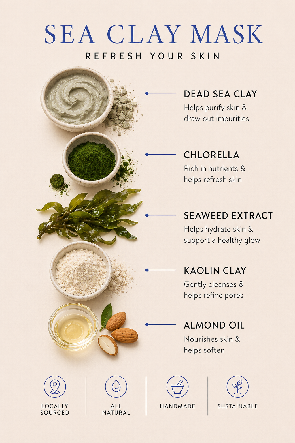Sea Clay + Chlorella Mask Ingredients.png