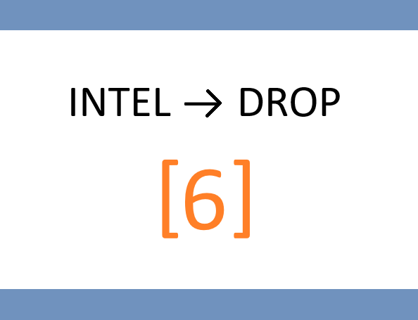 📂 MONDAY – Event-Driven Watchlist: “Pre-FOMC Volatility Compression Targets”