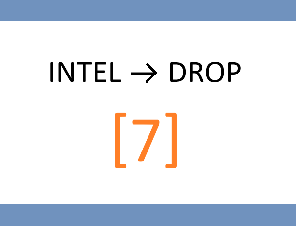 📂 TUESDAY – Single-Stock Deep Dive: “Earnings Drift Exploitation Framework”