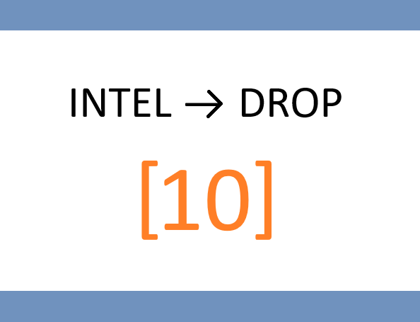 📂 FRIDAY – Agent-Level Upgrade: Pre-FOMC Volatility Compression v2