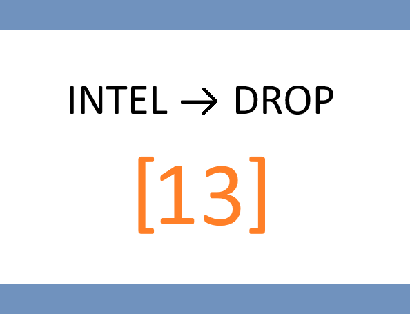 📂 WEDNESDAY – Sector Scanner: “Tax-Loss vs. Tax-Gain Pressure Map”