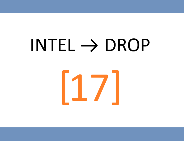 📂 TUESDAY – Single-Stock Deep Dive: “Year-End Narrative vs Reality Check”