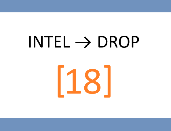 📂 WEDNESDAY – Sector Scanner: “January Effect Early Signals”
