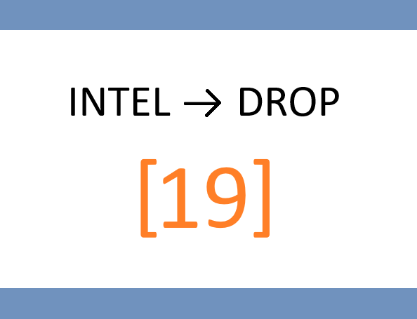 📂 THURSDAY – Portfolio Audit: “Holiday Gap Risk Exposure”
