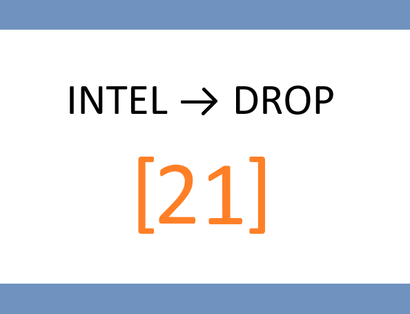 📂 MONDAY – New-Year Reset Screener: “Fresh Leadership Candidates”