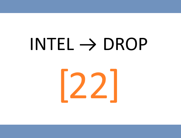 📂 TUESDAY – Single-Stock Deep Dive: “2026 Expectation Gap Audit”