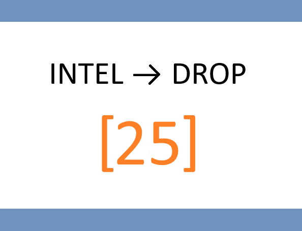 📂 FRIDAY – Agent-Level Upgrade: Fresh Leadership Candidates v2