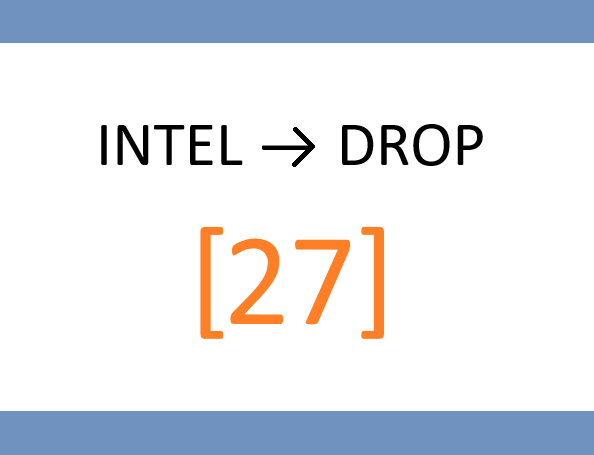 📂 TUESDAY – Single-Stock Deep Dive: “Operating Leverage Reality Check”