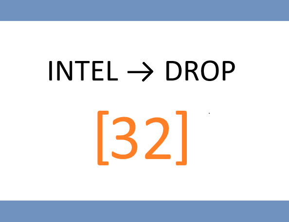 📂 TUESDAY – Single-Stock Deep Dive: “Earnings Sensitivity Breakdown”