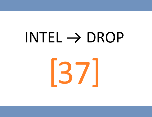 📂 TUESDAY – Single-Stock Deep Dive: “Margin Expansion Credibility Test”