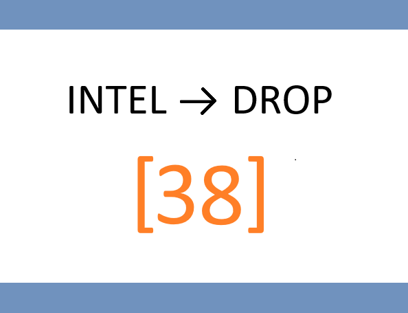 📂 WEDNESDAY – Sector Scanner: “Earnings Dispersion Heat Map”