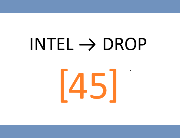 📂 FRIDAY – Agent-Level Upgrade: Guidance > Headlines v2
