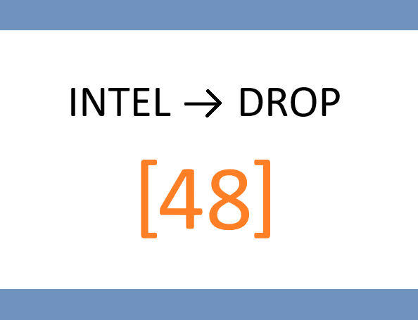 📂 WEDNESDAY – Sector Scanner: “Post-Earnings Capital Reallocation Map”