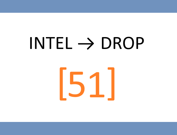 📂 MONDAY – Post-Earnings Fade Screener: “Crowded Winners at Risk”