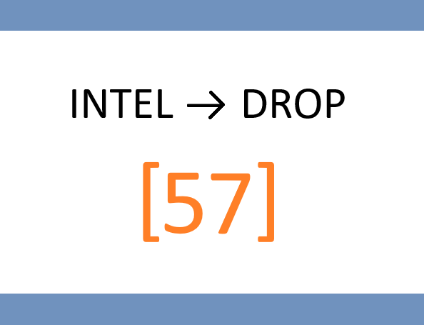 📂 TUESDAY – Single-Stock Deep Dive: “Return on Capital Integrity Audit”
