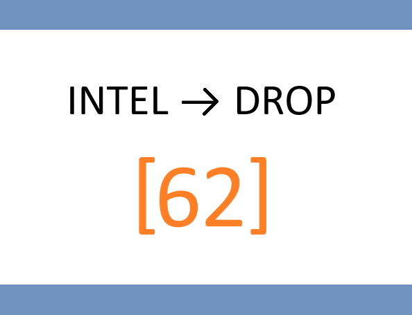 📂 TUESDAY – Single-Stock Deep Dive: “Balance Sheet Resilience Stress Test”