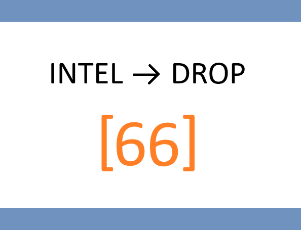📂 MONDAY – Rate-Sensitivity Breakout Screener: “Yield Shock Winners”