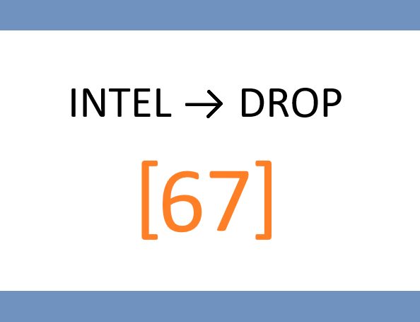 📂 TUESDAY – Single-Stock Deep Dive: “Operating Margin Durability Audit”