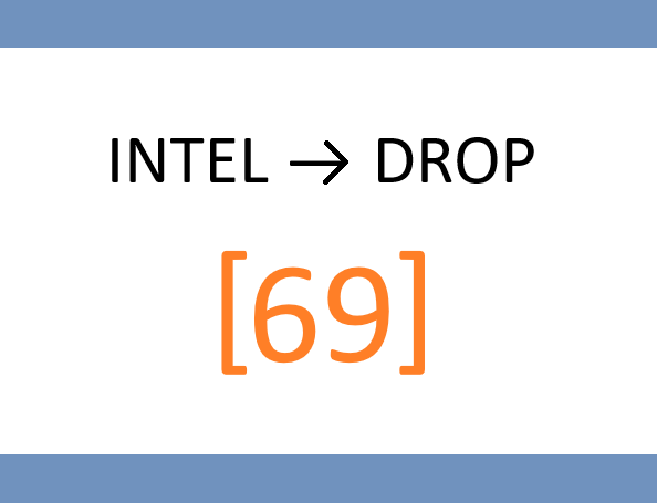 📂 THURSDAY – Portfolio Audit: “Drawdown Scenario Simulation”