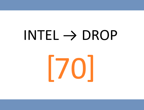 📂 FRIDAY – Agent-Level Upgrade: Rate-Sensitivity Breakout v2