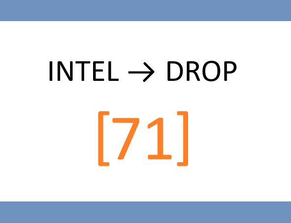 📂 MONDAY – Smart Money Accumulation Screener: “Stealth Institutional Buying”