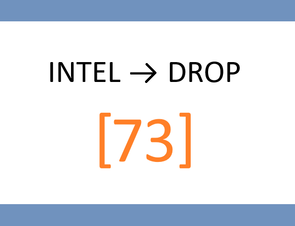 📂 WEDNESDAY – Sector Scanner: “Capital Flow Momentum Map”
