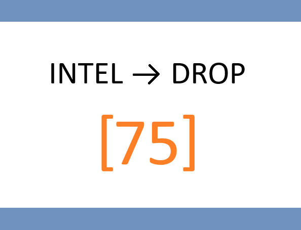 📂 FRIDAY – Agent-Level Upgrade: Institutional Accumulation v2