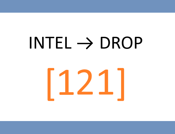 📂 MONDAY – Trend Durability Screener: “Quiet Compounders”