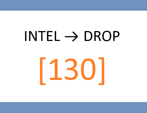 📂 FRIDAY – Agent-Level Upgrade: Pullback Leaders v2