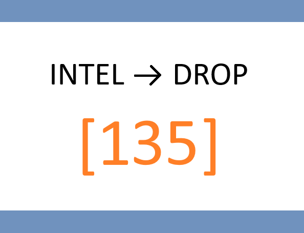 📂 FRIDAY – Agent-Level Upgrade: Estimate Acceleration v2