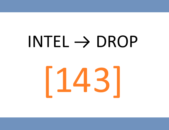 📂 WEDNESDAY – Sector Scanner: “Q2 Earnings Setup Scoreboard”