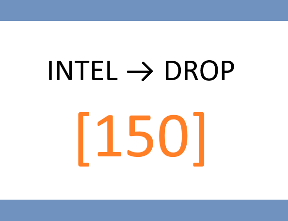 📂 FRIDAY – Agent-Level Upgrade: Inventory Signal v2