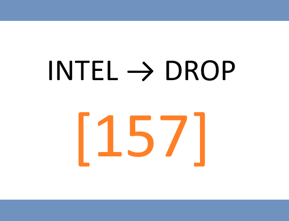 📂 TUESDAY – Single-Stock Deep Dive: "Conference Call Decoder"